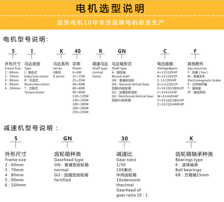 調(diào)速電機(jī)選型說明